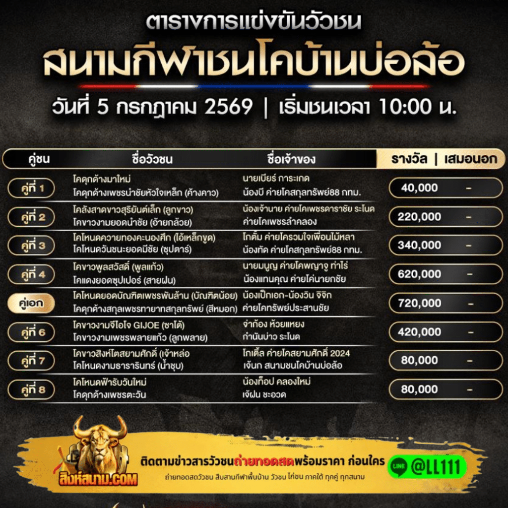 ดีไซน์ที่ยังไม่ได้ตั้งชื่อ (1)