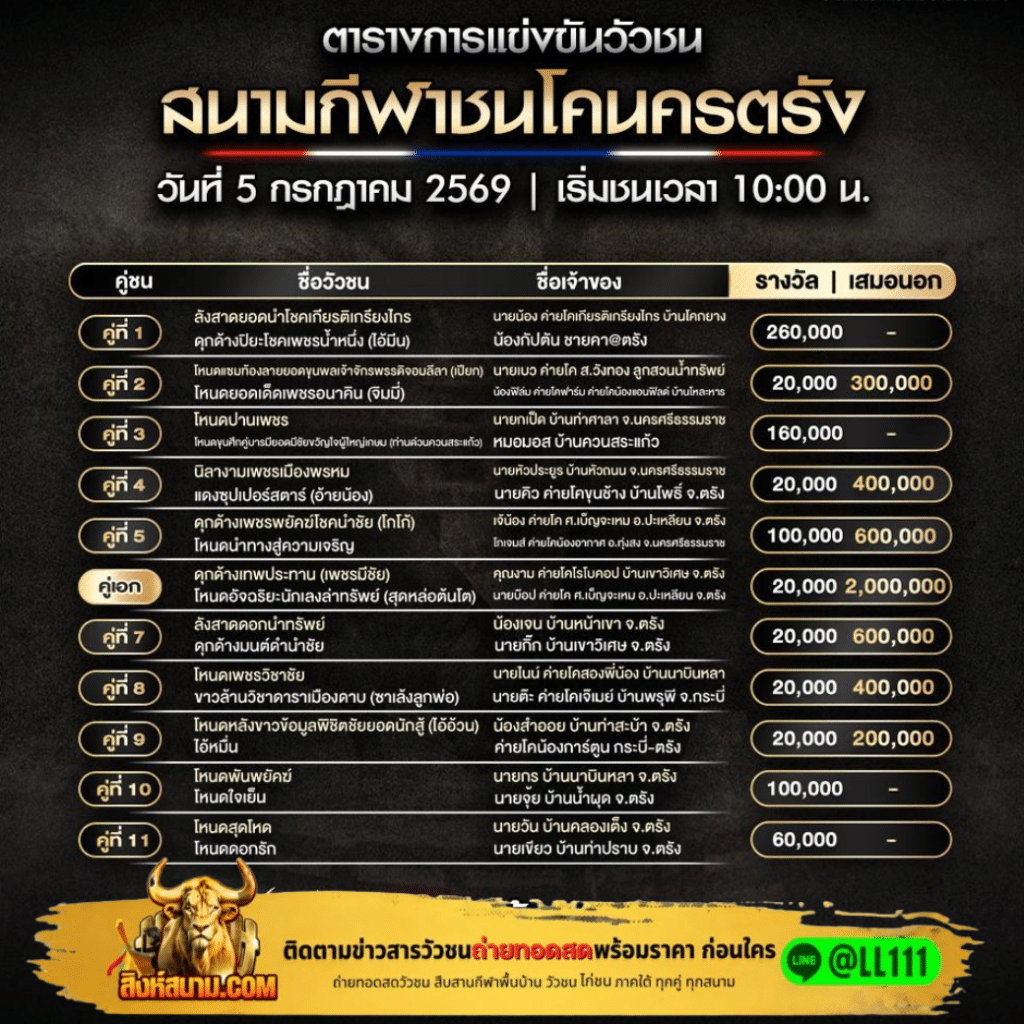 ดีไซน์ที่ยังไม่ได้ตั้งชื่อ (2)