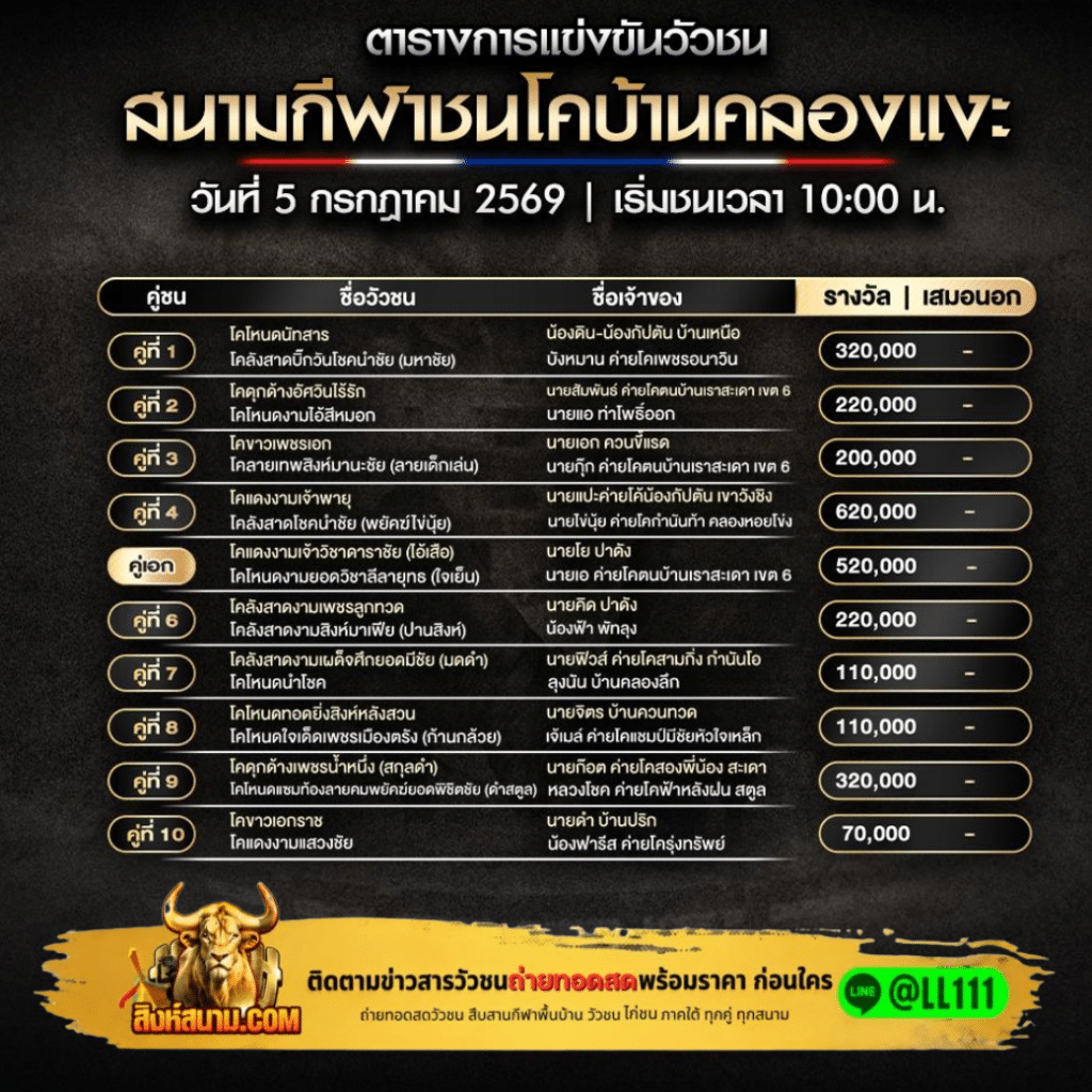 ดีไซน์ที่ยังไม่ได้ตั้งชื่อ (3)