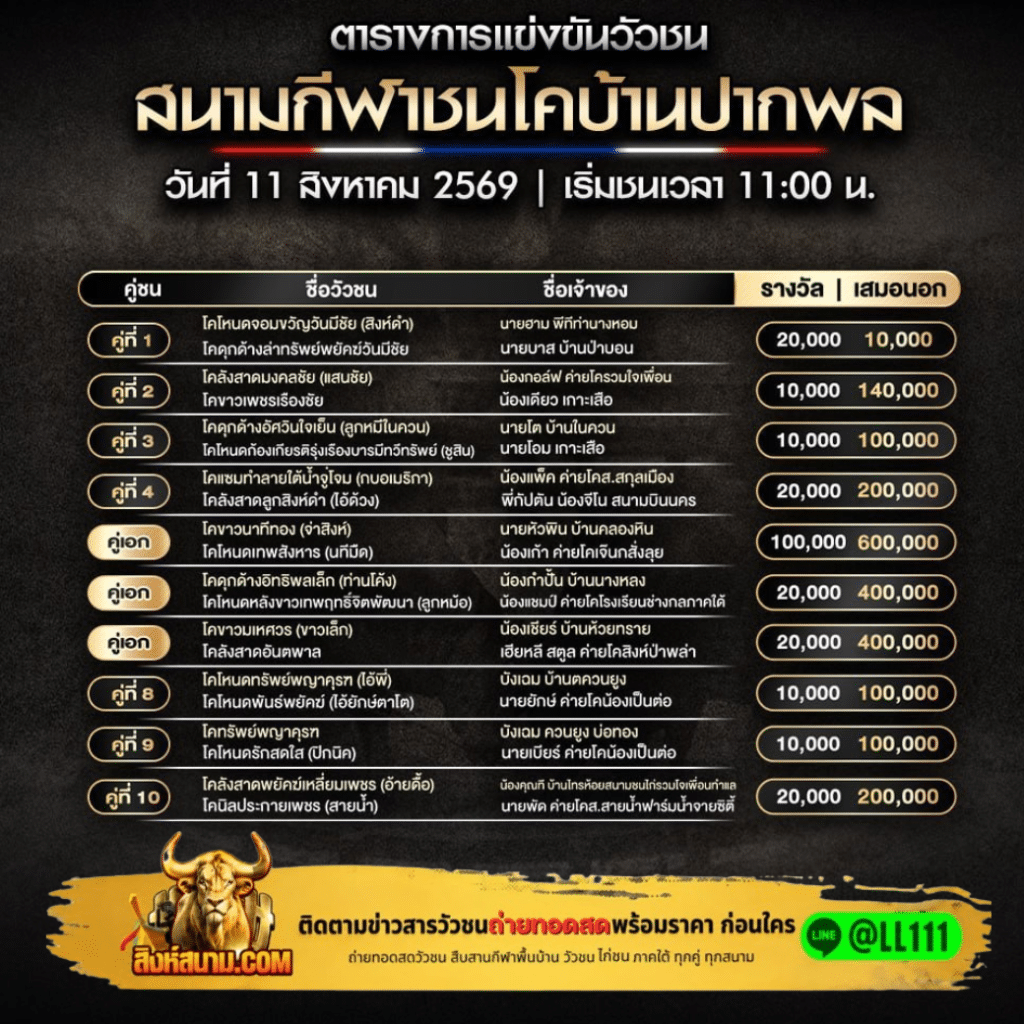 ดีไซน์ที่ยังไม่ได้ตั้งชื่อ