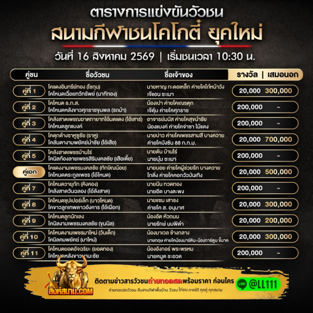 ดีไซน์ที่ยังไม่ได้ตั้งชื่อ (2)