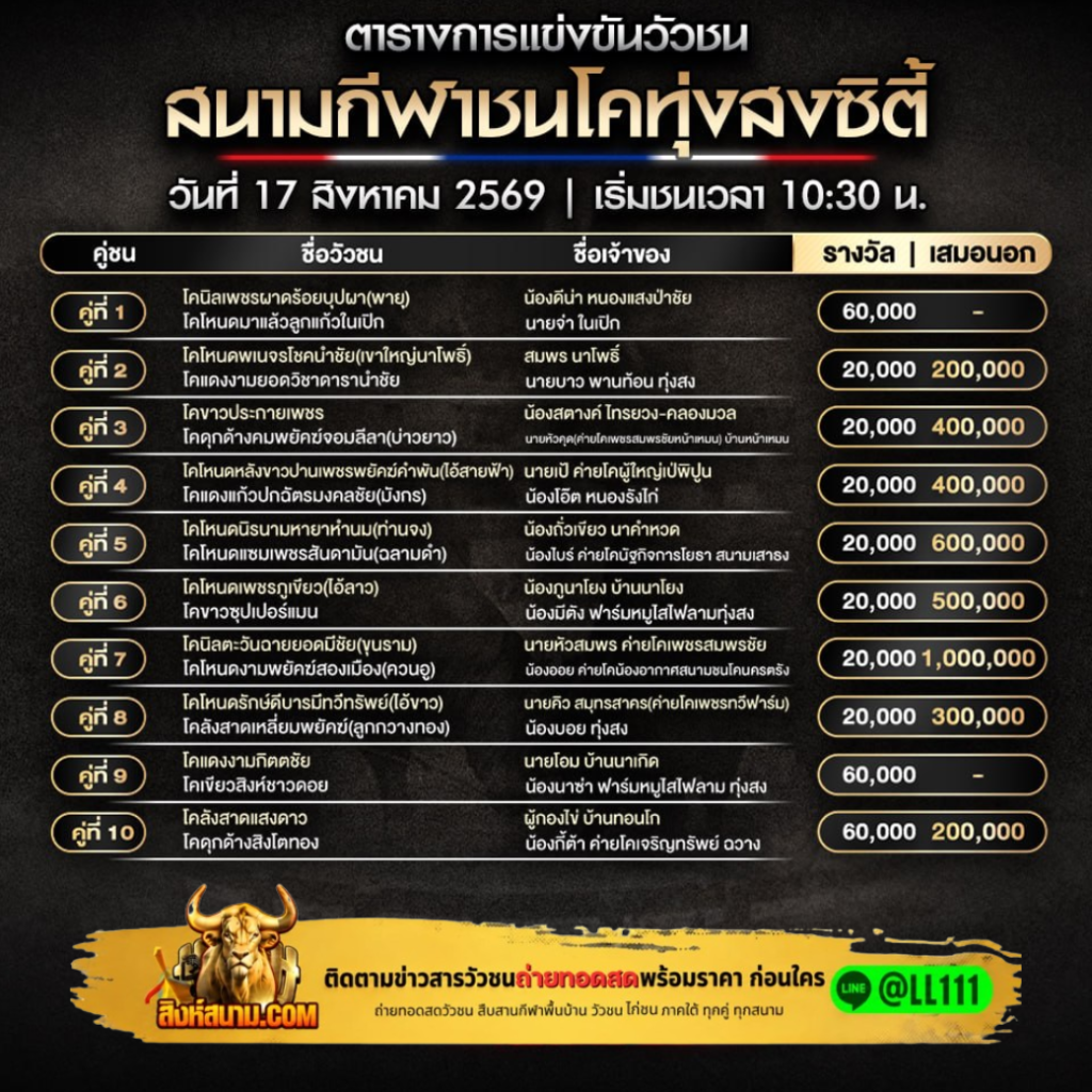 ดีไซน์ที่ยังไม่ได้ตั้งชื่อ (2)