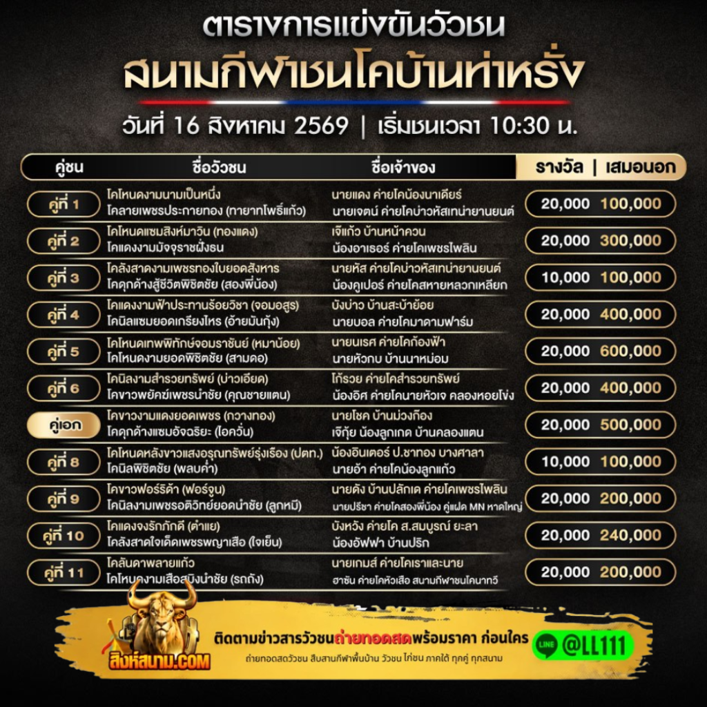 ดีไซน์ที่ยังไม่ได้ตั้งชื่อ (3)