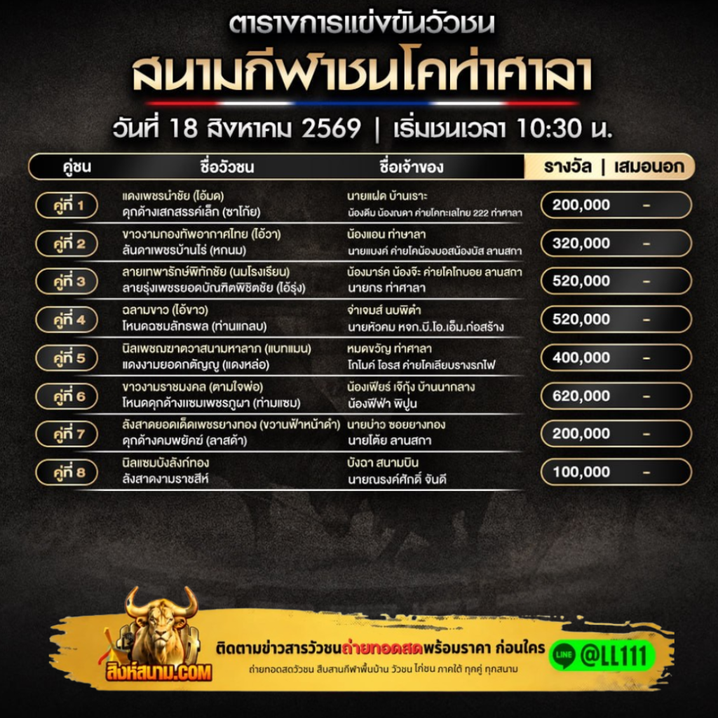 ดีไซน์ที่ยังไม่ได้ตั้งชื่อ (4)