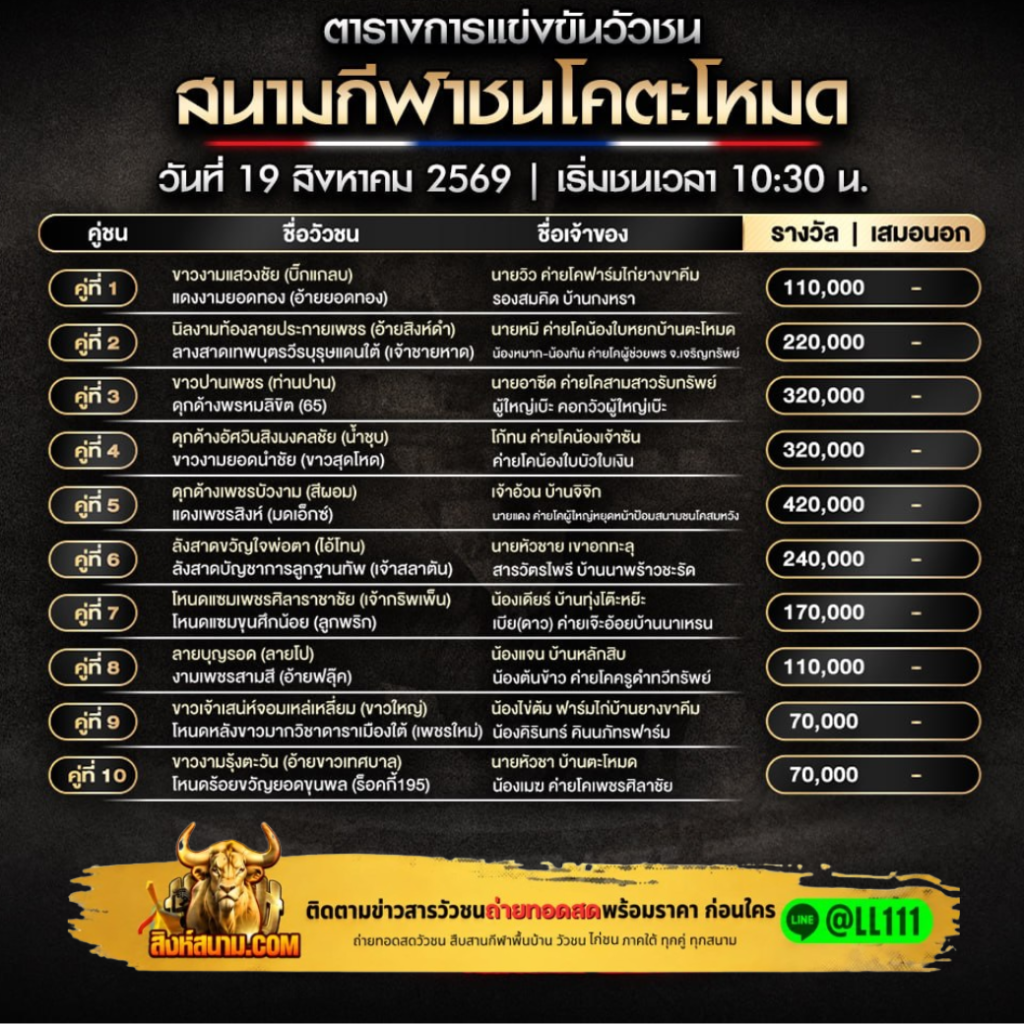 ดีไซน์ที่ยังไม่ได้ตั้งชื่อ (5)
