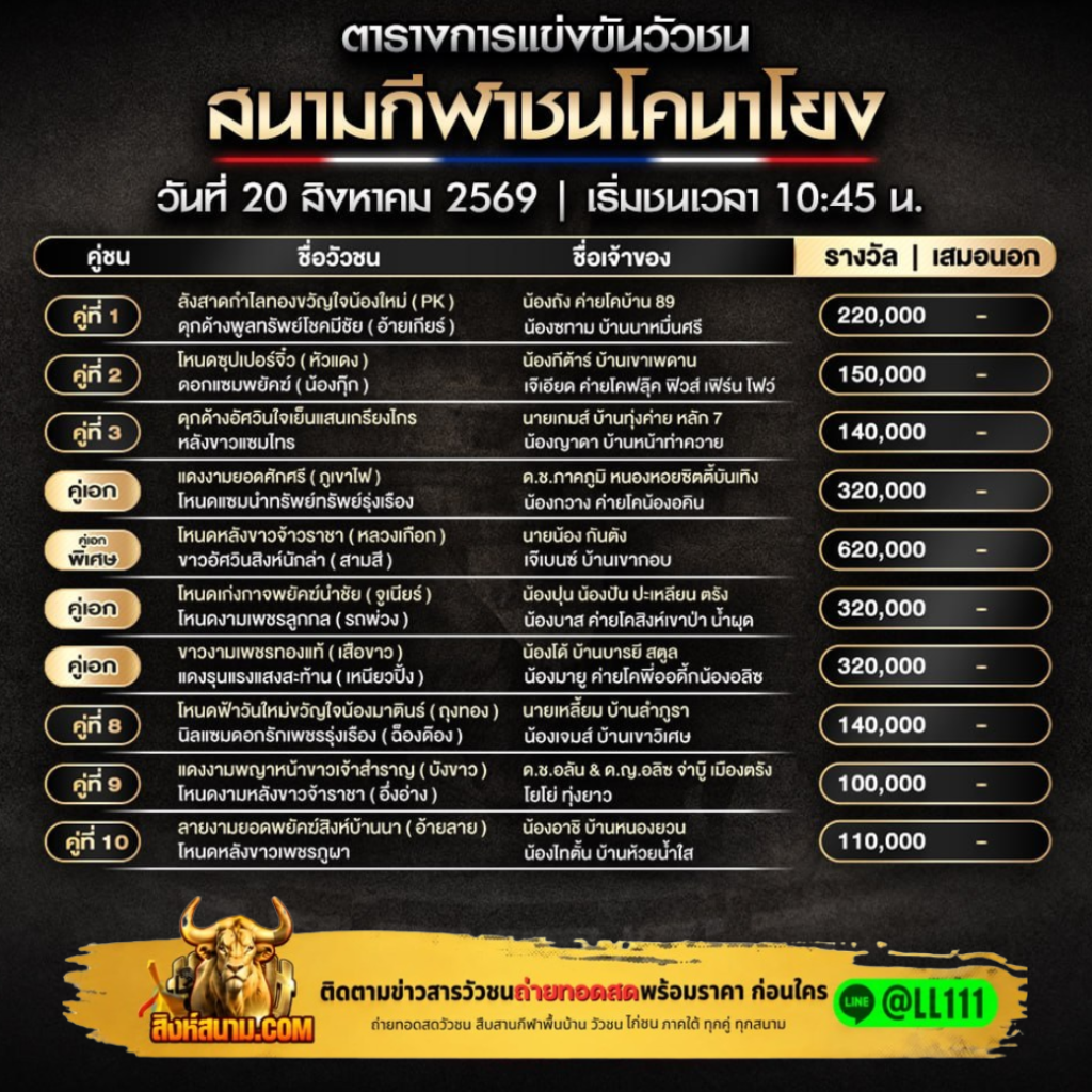 ดีไซน์ที่ยังไม่ได้ตั้งชื่อ (5)