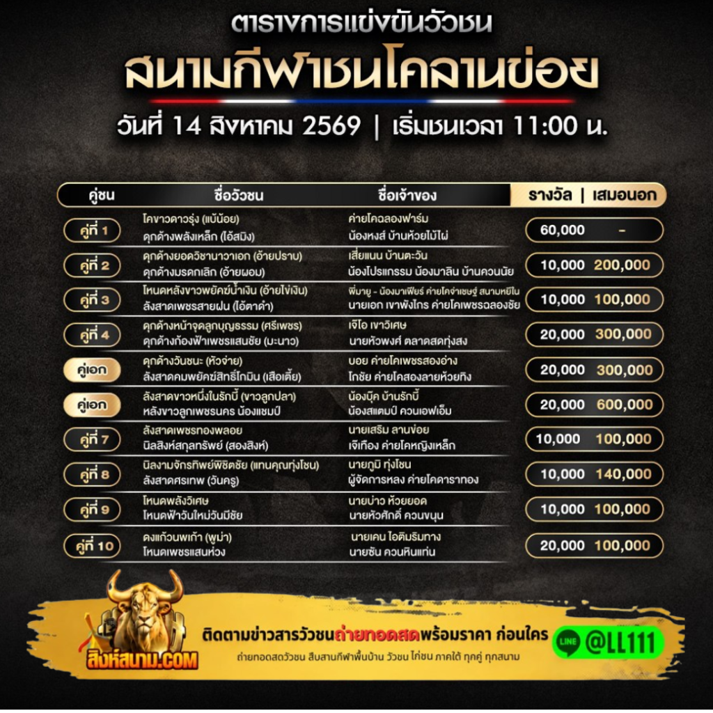 ดีไซน์ที่ยังไม่ได้ตั้งชื่อ