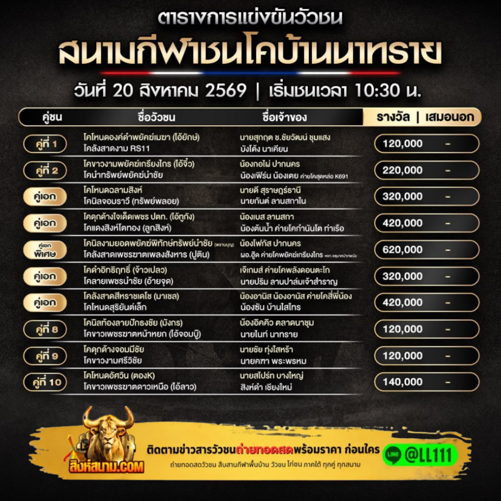ดีไซน์ที่ยังไม่ได้ตั้งชื่อ (7)