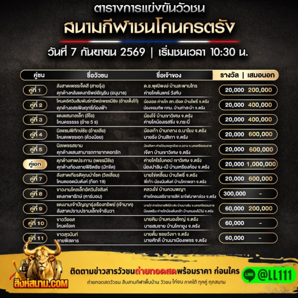 ดีไซน์ที่ยังไม่ได้ตั้งชื่อ (1)