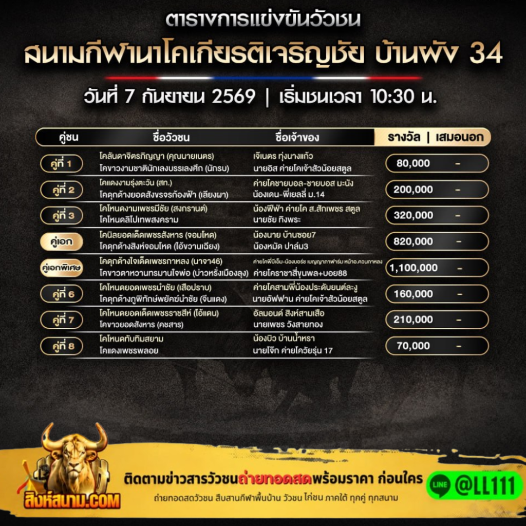 ดีไซน์ที่ยังไม่ได้ตั้งชื่อ (2)