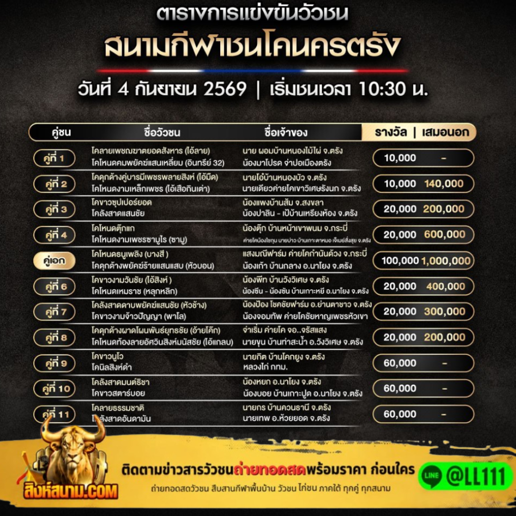 ดีไซน์ที่ยังไม่ได้ตั้งชื่อ